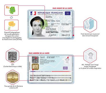 ② Lecteur de carte d'identité électronique — Lecteurs de carte